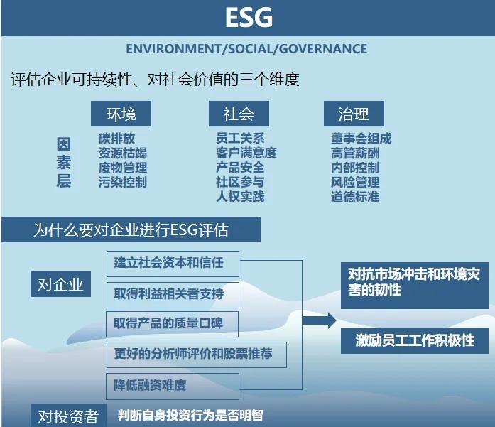 双碳战略咨询服务(双碳战略是什么意思)九江市