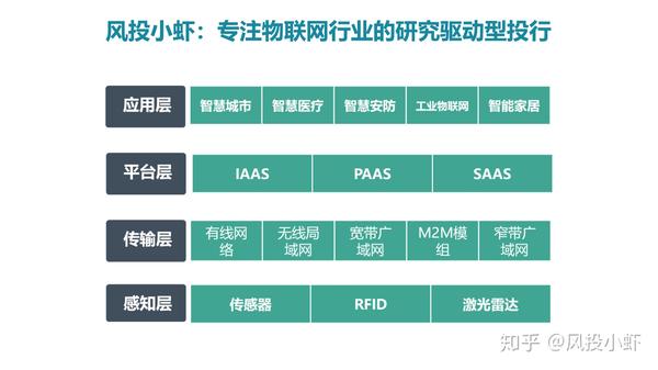 融资顾问市场分析(融资顾问的职责是什么)九江市