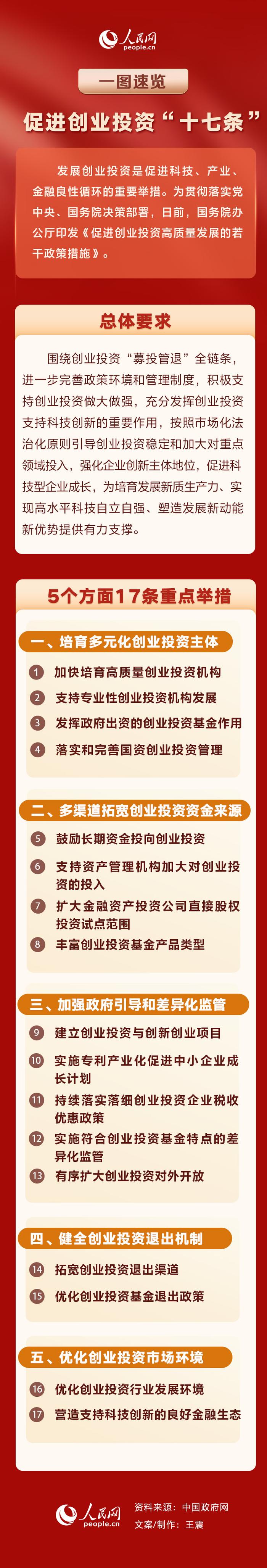 产业扶持政策解读(产业扶持政策有哪些)九江市