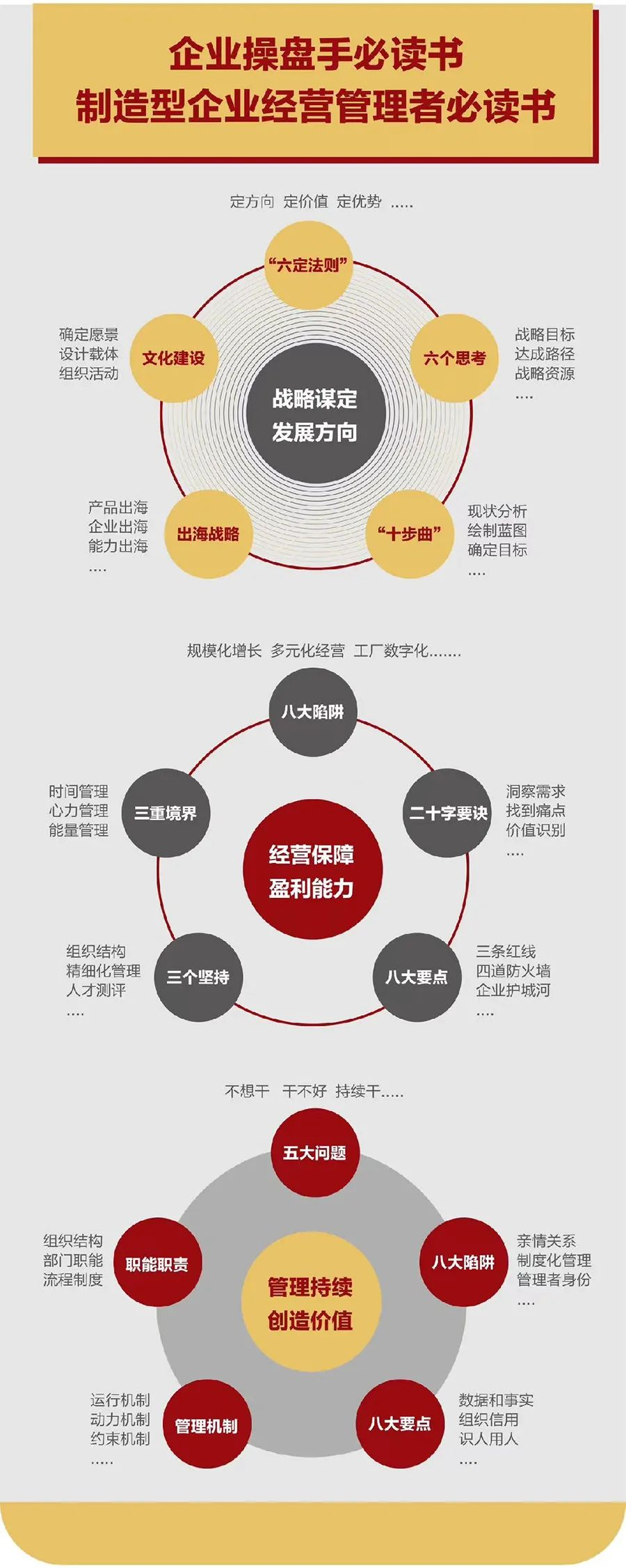 企业战略诊断(企业战略管理咨询与诊断的内容主要包括)九江市